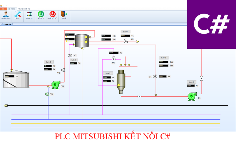 PLC Mitsubishi kết nối Visual Studio (Scada C#)